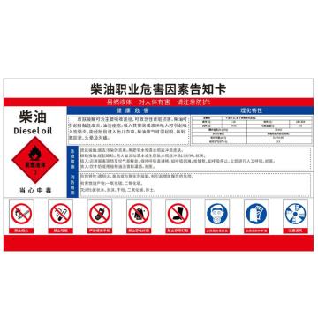 拓艺佳 标识，柴油危害告知卡，40*25，5厘雪弗板UV 售卖规格：1片