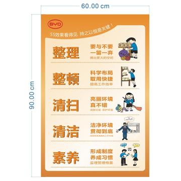 飞马乐 5S管理看板，600*900mm，8mm高密度PVC板雕刻，画面uv打印 售卖规格：1个