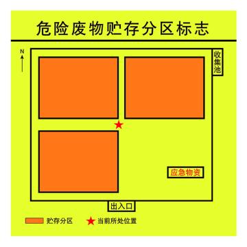 嘉辽 2023年新国标危险废物贮存分区标志，450*450，1.0工程塑料，EBS5036 售卖规格：1个