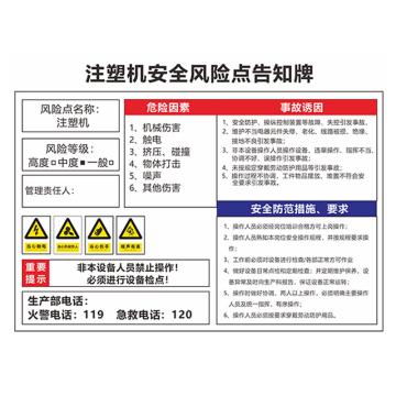 安赛瑞 安全风险点告知牌，60x80cm，注塑机，1H01523 售卖规格：1片