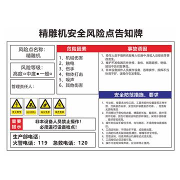 安赛瑞 安全风险点告知牌，60x80cm，精雕机，1H01529 售卖规格：1片