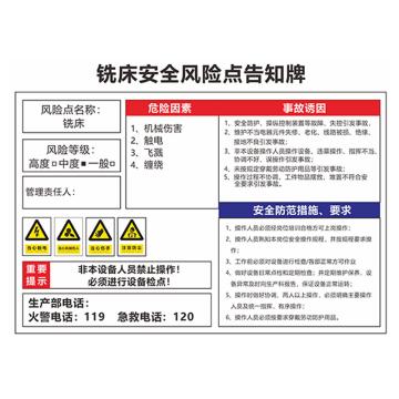 安赛瑞 安全风险点告知牌，60x80cm，铣床，1H01532 售卖规格：1片