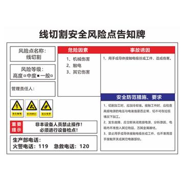 安赛瑞 安全风险点告知牌，60x80cm，线切割，1H01559 售卖规格：1片