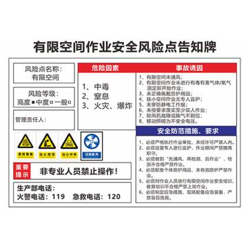 安赛瑞 安全风险点告知牌，40x60cm，有限空间作业，1H01585 售卖规格：1片