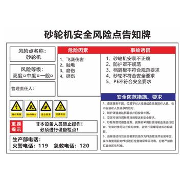 安赛瑞 安全风险点告知牌，60x80cm，砂轮机，1H01607 售卖规格：1片