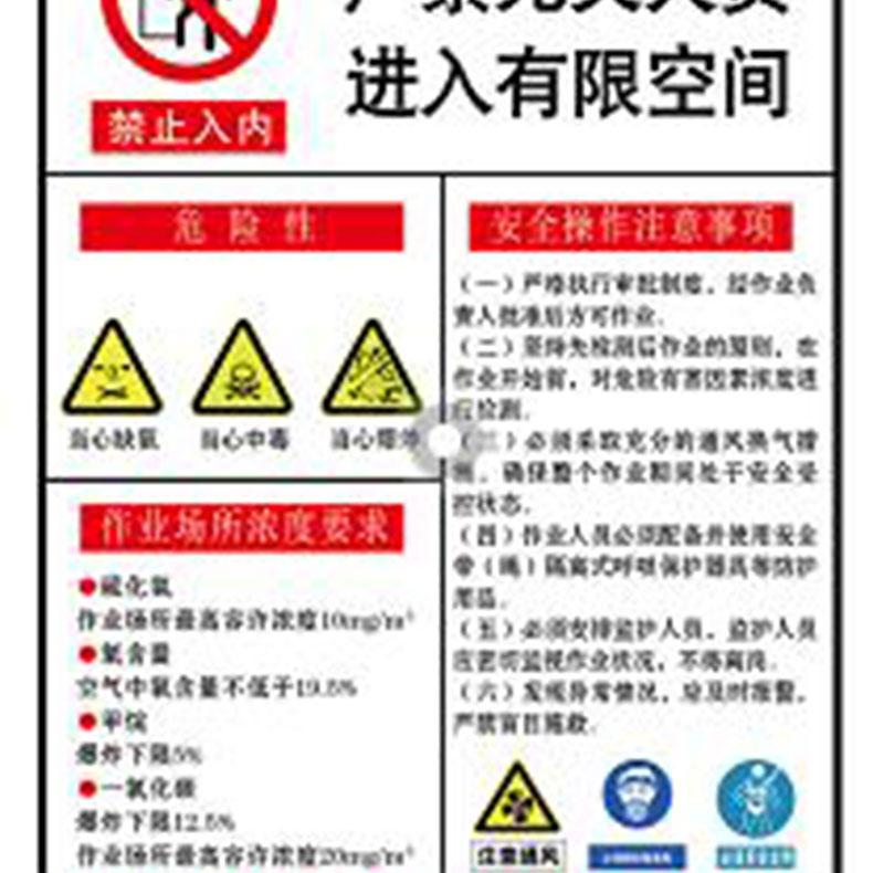 华泰 安全标识牌，有限空间警示牌支架，500mm*1200mm 售卖规格：1块