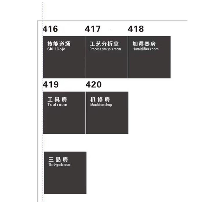 欣纪达 门牌,5mm亚克力板尺寸25*25，单面亚克力UV打印，敷背胶（内容可定制） 售卖规格：1个