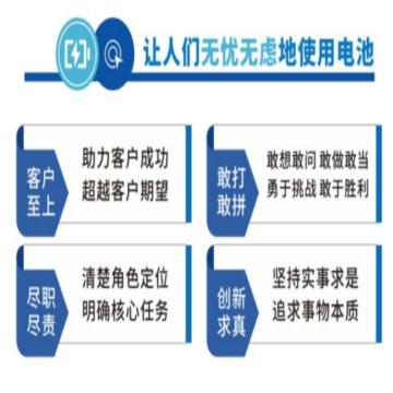 纬杰智辰 室内环保装饰面板，异形设计形象展示 售卖规格：1套