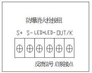 核中警9502b消火栓按钮