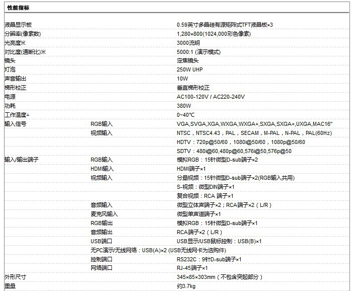 投影机,日立,q300w【多少钱 规格参数 图片 采购】-西域
