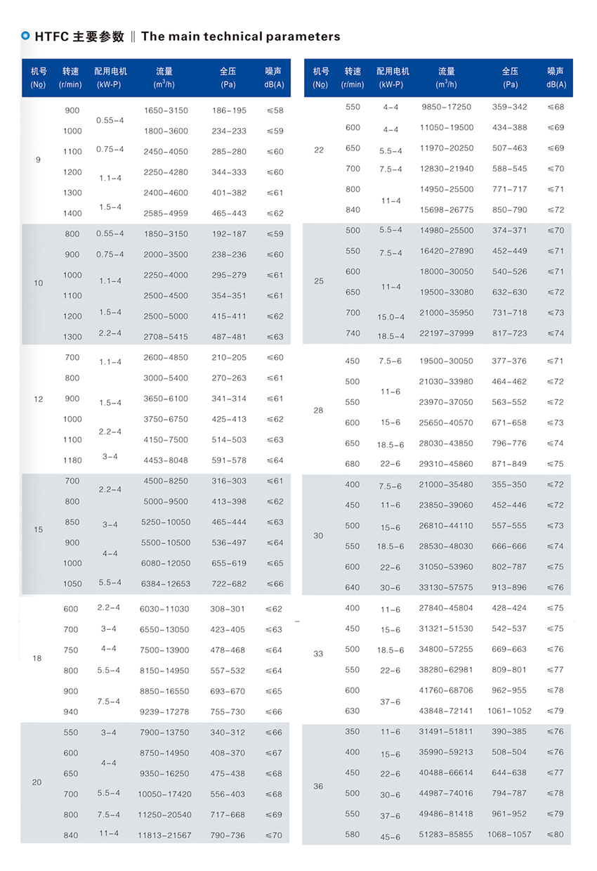 麦太保角磨机,w9-100