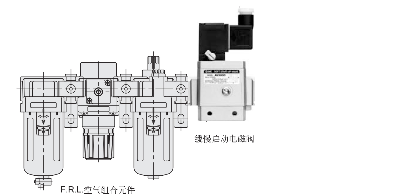 smc電磁閥,av2000-02-5dz