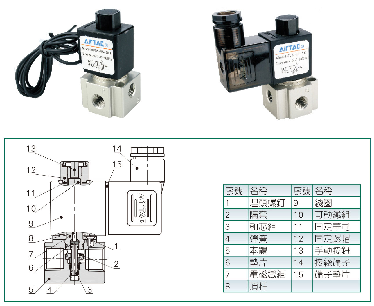 亞德客3通電磁閥,直動常閉型,pt1/8,3v206-nc-b