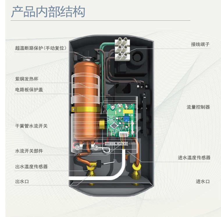 斯寶亞創 電子恆溫即熱式電熱水器,dhc 8el,220v,8kw,帶多功能防菌