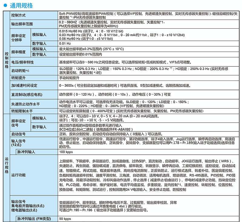 三菱电机mitsubishi electric 变频器,fr