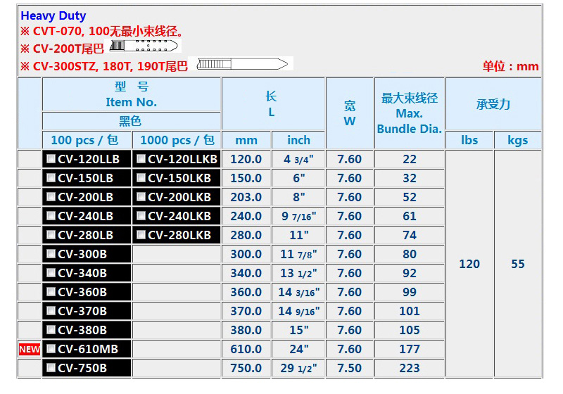 凯士士 尼龙扎线带, CV-280ZKB【多少钱 规格