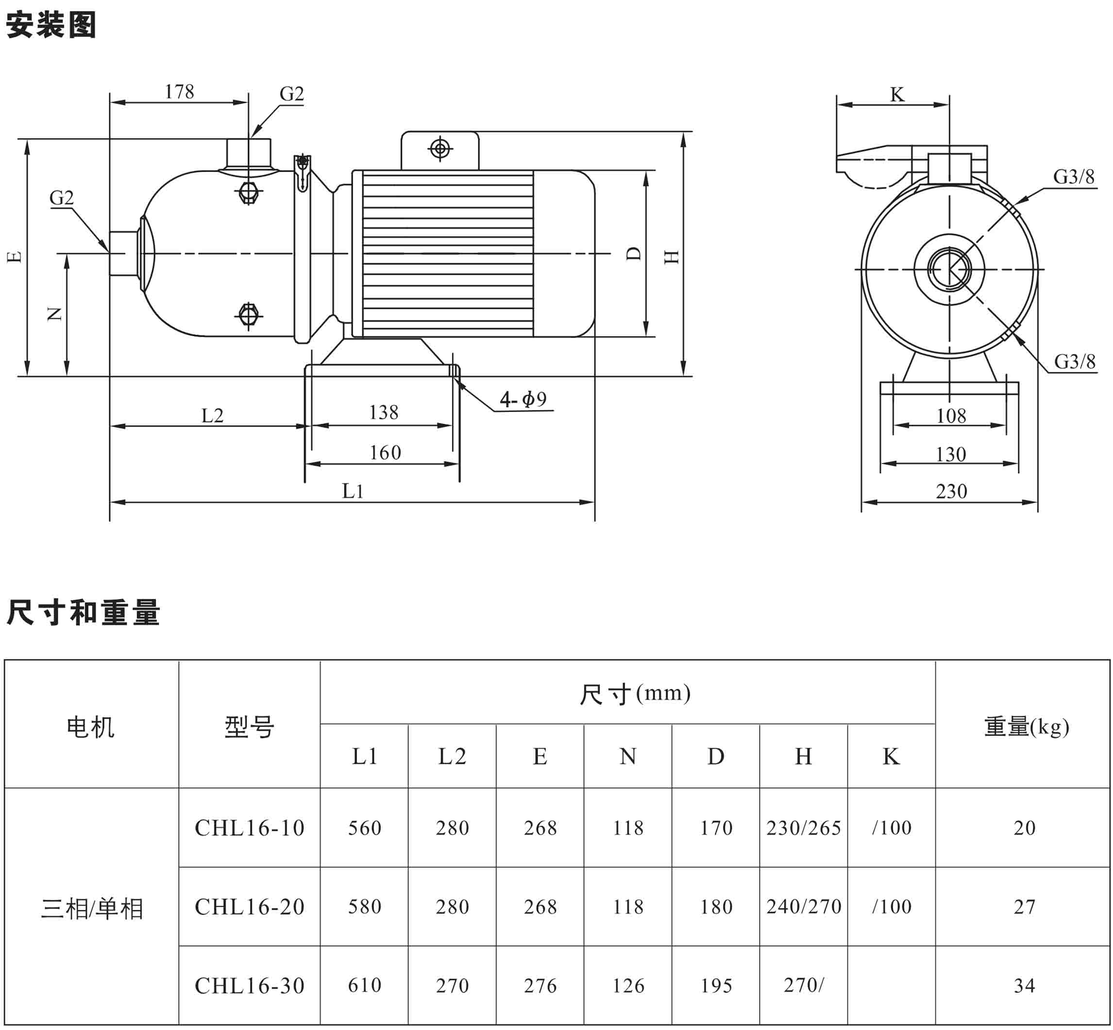 南方泵业/cnp chl16-20lswsc chl系列不锈钢304卧式多级离心泵
