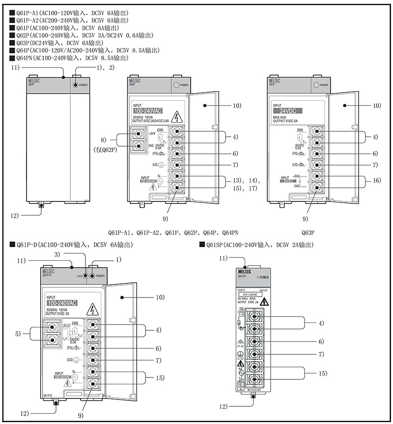 三菱电机mitsubishi electric 电源模块,q62p