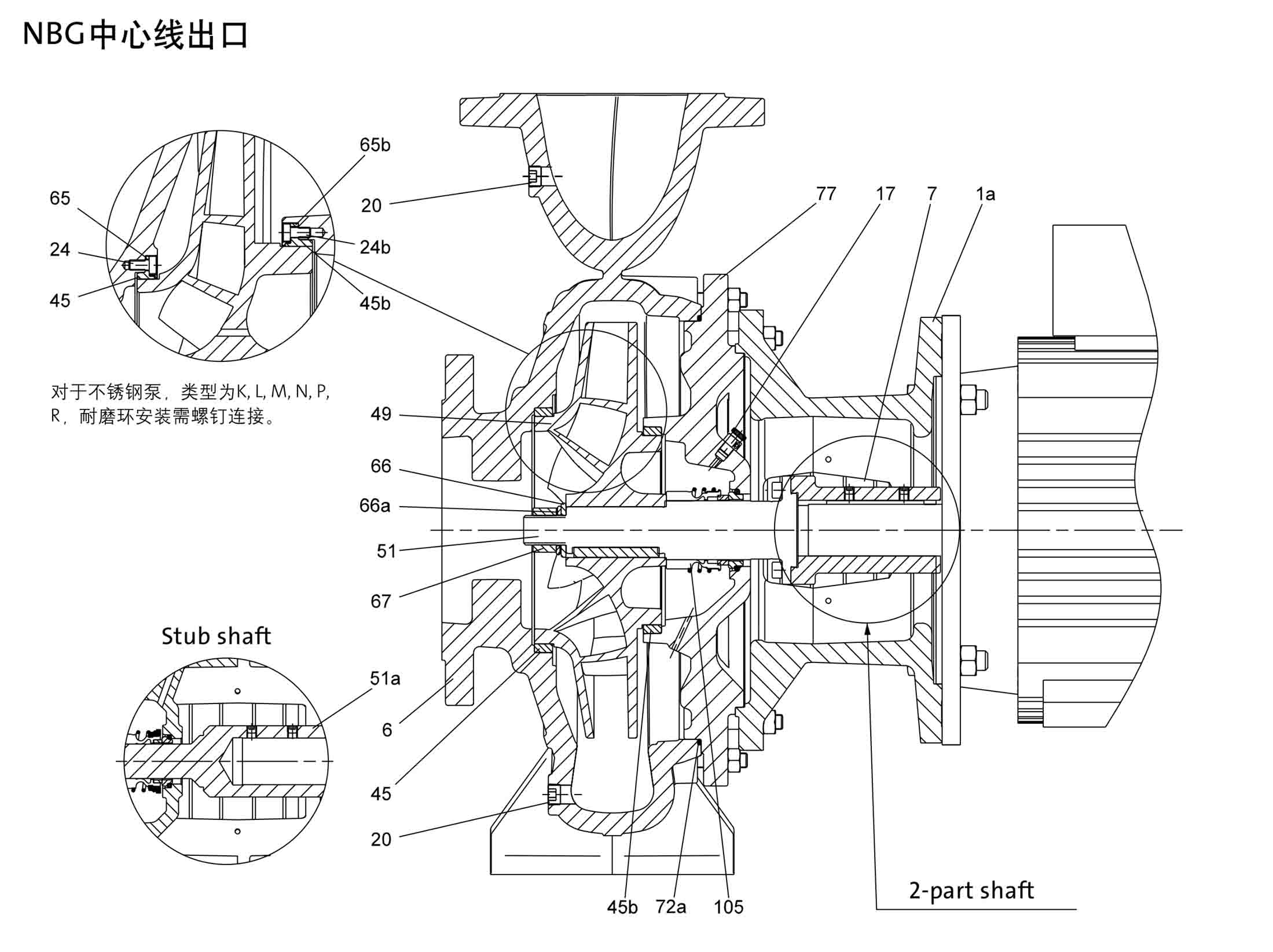格兰富/grundfos nbg系列卧式单级离心泵,nbg50