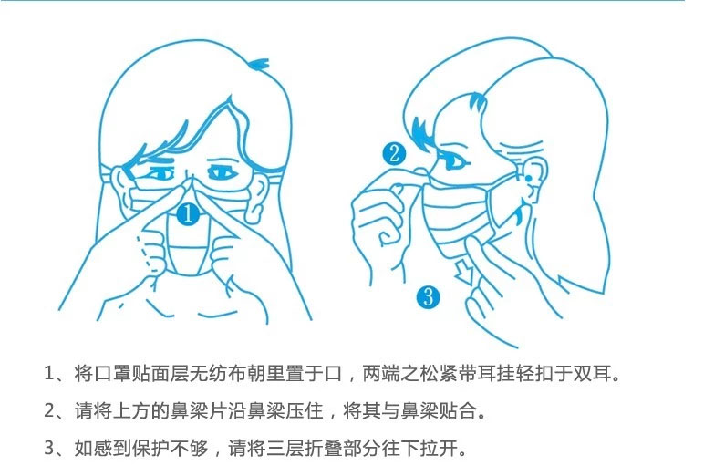 一次性三层无纺布口罩,白色,100只/盒