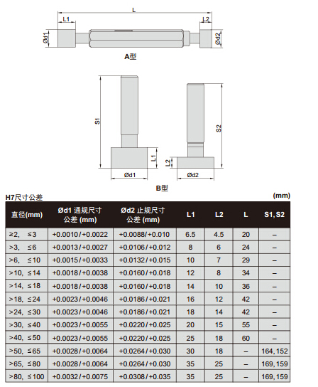 首页 工业品 量具 光滑塞规 >insize 光面塞,8mm h7  产品尺寸