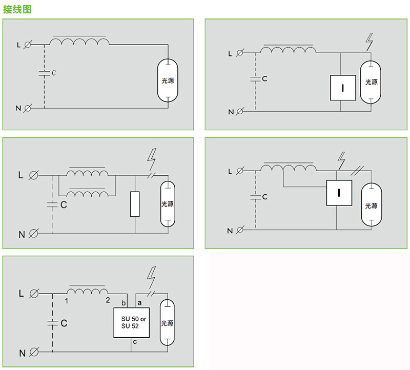飞利浦 适用灯功率1000w, 高压钠灯镇流器,bsn1000l302