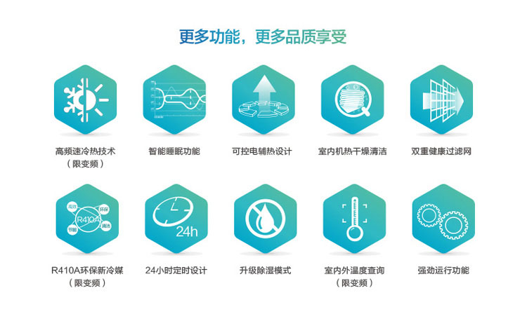 製冷 空調/除溼機/加溼機 家用空調 美的1.