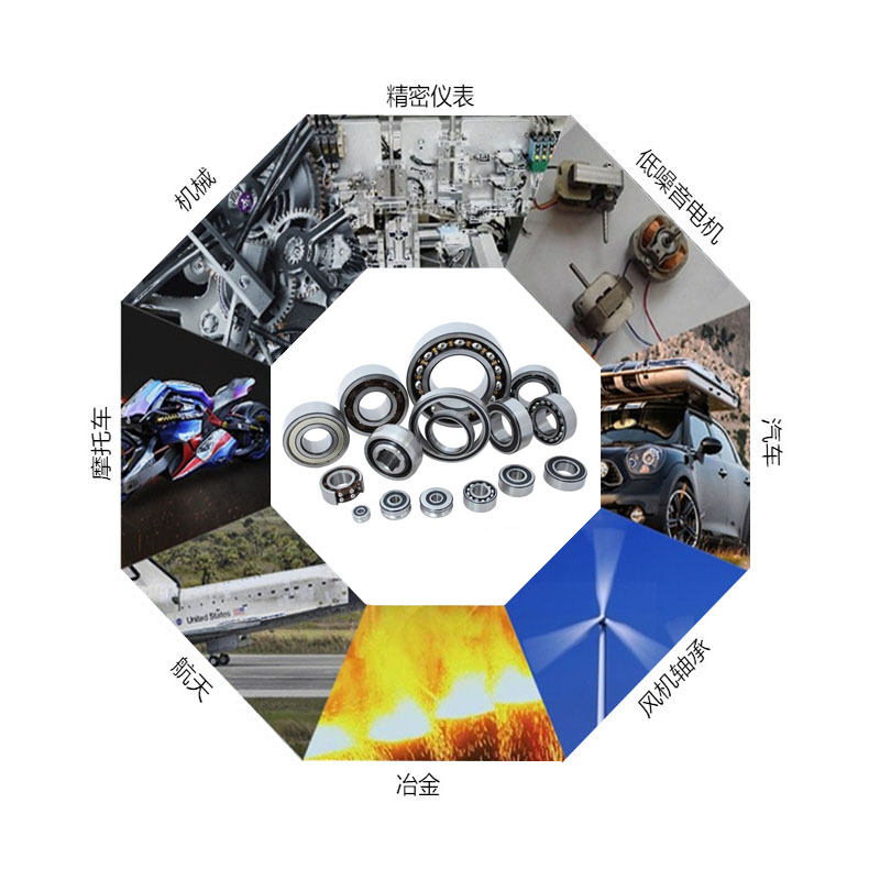 产品应用applications