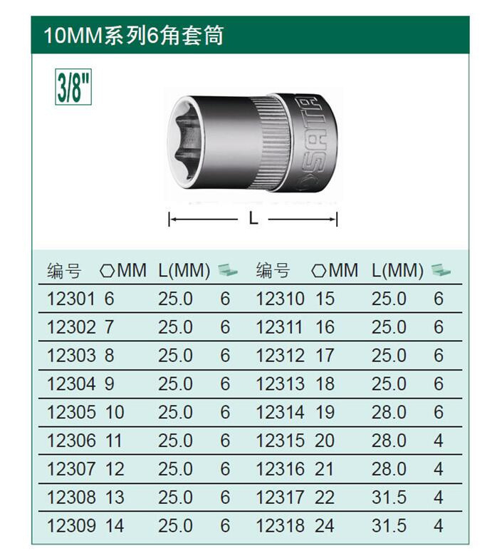 六角套筒尺寸图解图片