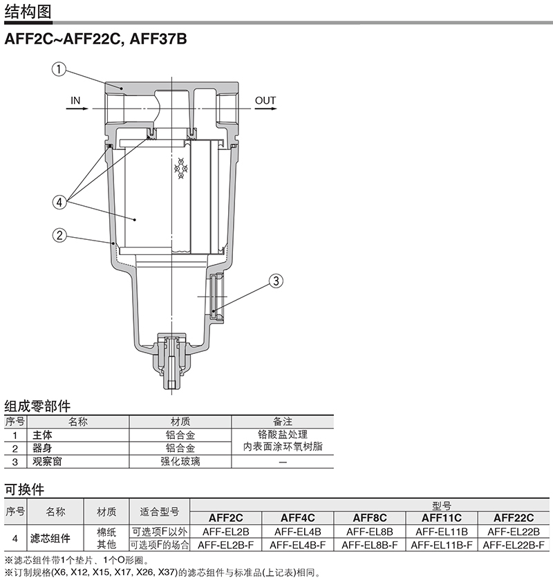 t型过滤器