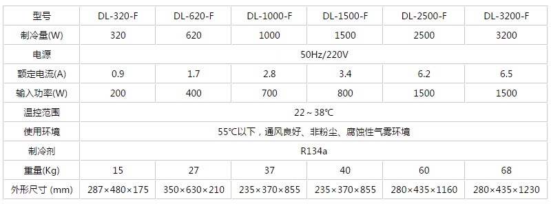 技术参数.jpg