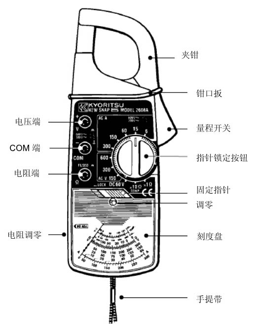 克列茨/kyoritsu 2608a指针式钳形表