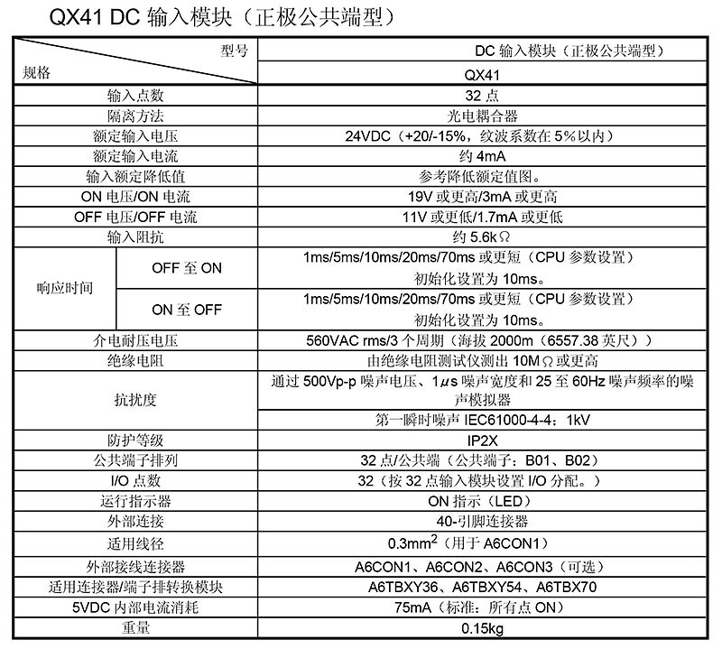 三菱电机mitsubishi electric 数字量输入输出模块,qx41-s1