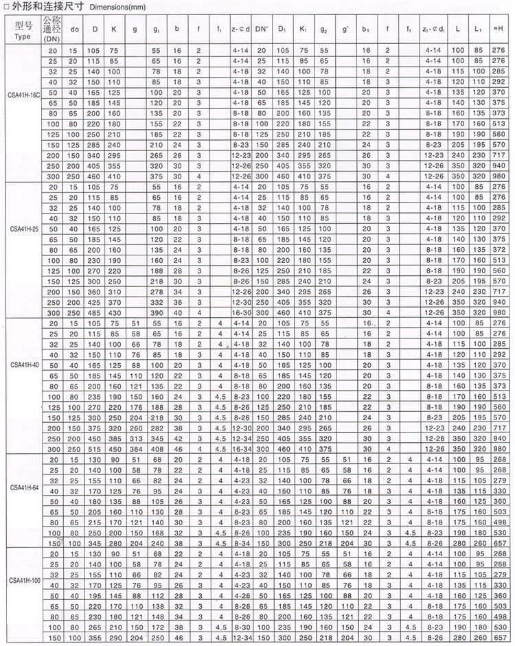 克羅斯 a41h-25c,dn80,彈簧微啟式安全閥,法蘭連接,rf面(請註明介質