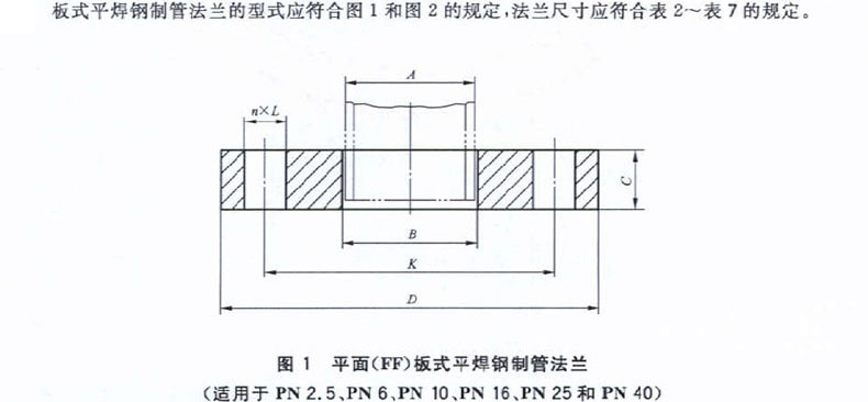 产品尺寸dimensions技术参数specifications法兰是轴与轴之间相互连接