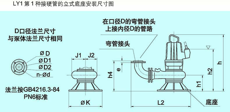 凯泉/kaiquan 50wq/s202-3 wq/s系列切碎式潜水排污泵,含硬管安装附件
