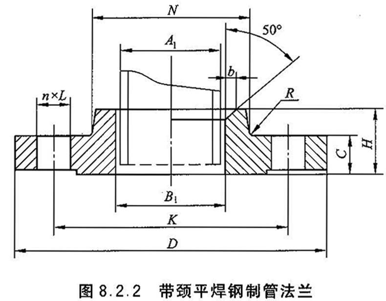 20#钢带颈平焊法兰 so pn10 dn25 rf hg/t20592Ⅱ 20# 法兰内径b系列