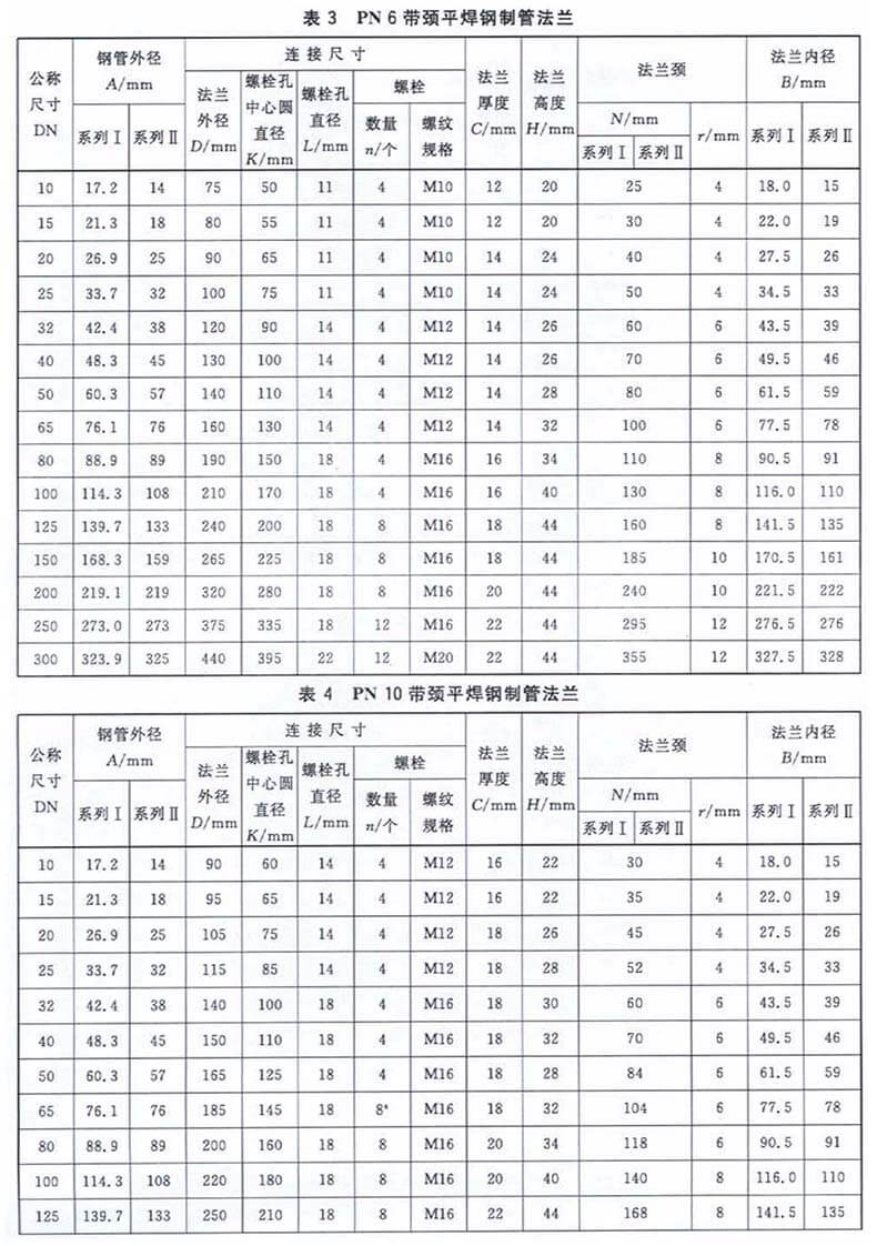 dn200法兰标准尺寸图图片