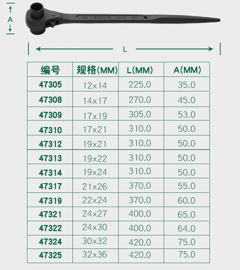 棘轮扳手大小规格型号图片