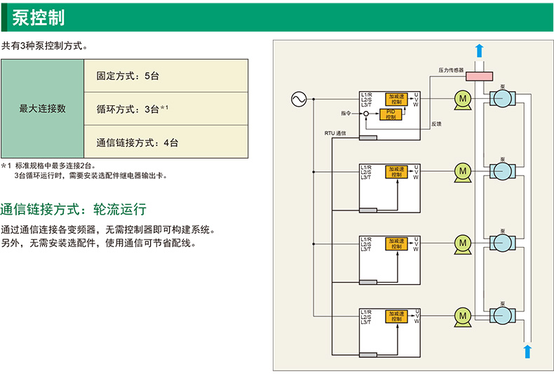 产品特点1.jpg