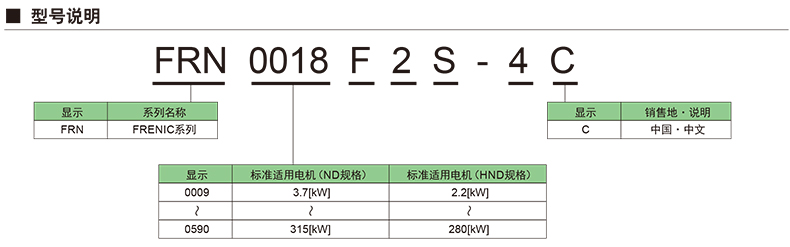 选型指南.jpg