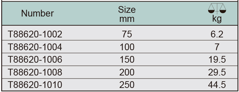 ZAV172技术参数.jpg