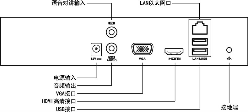 海康威视ds7108nsn说明书图片