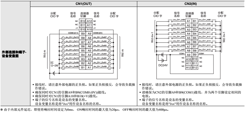 od231模块接线图图片