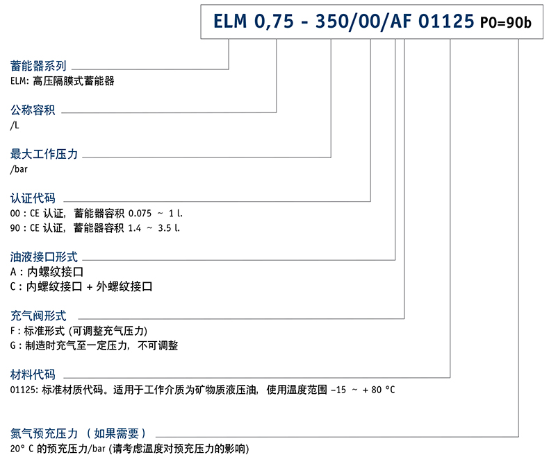 选型指南2.jpg