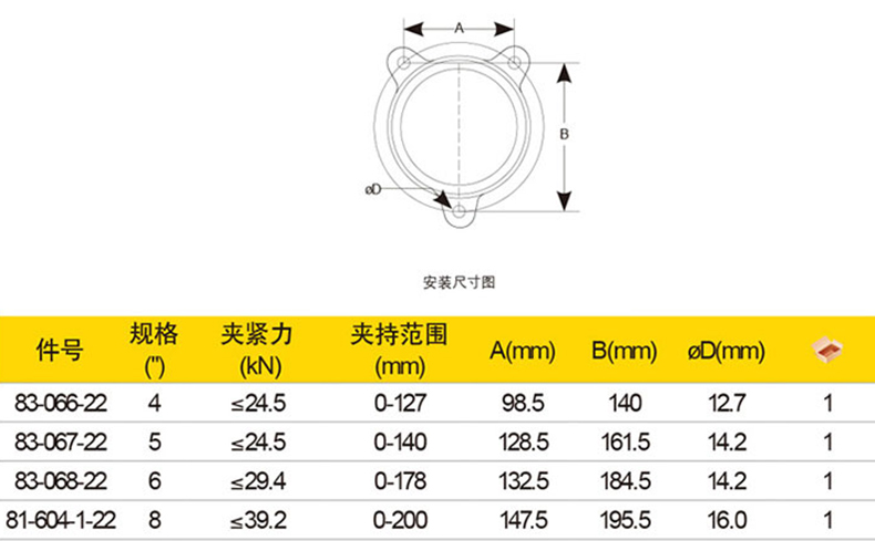 史丹利台虎钳,100mm/4" 重型,83-066-22