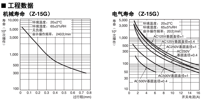 1539769234345483.png QQ图片20181017172845.png