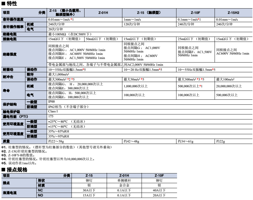 1539769959936616.png QQ图片20181017172832.png