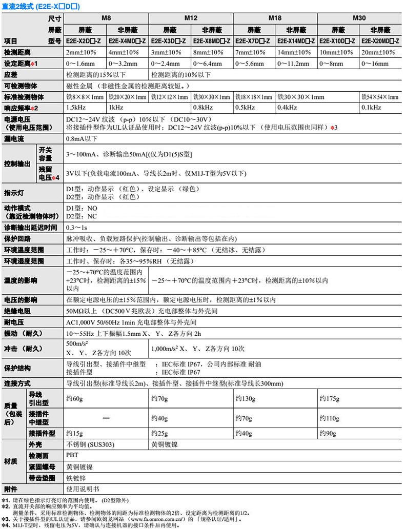 790_1032豎版 豎屏