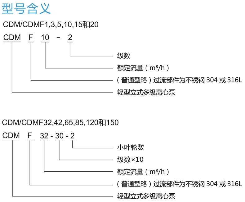 選型.jpg